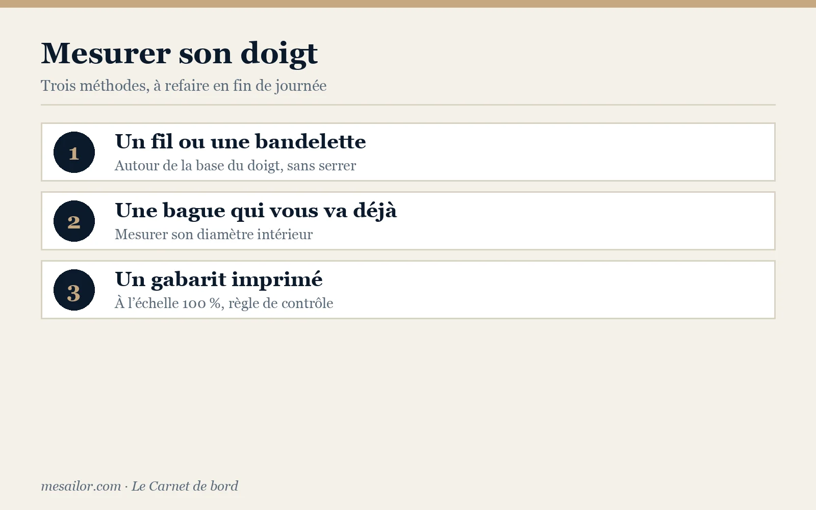 Infographie : trois façons de mesurer son doigt pour choisir sa taille de bague